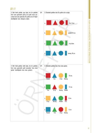 Individualized Education Program Roadmap for All Teachers