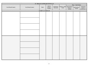 BEP- Individual Education Plan File