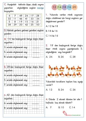 2 Şer 3 Er 4 Er 5 Er  Ritmik sayma Çalışma Etkinliği