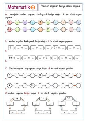 2 Şer 3 Er 4 Er 5 Er  Ritmik sayma Çalışma Etkinliği