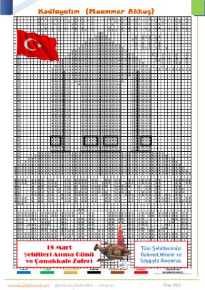 2. Sınıf  22. Hafta Etkinlik ve Çalışmaları