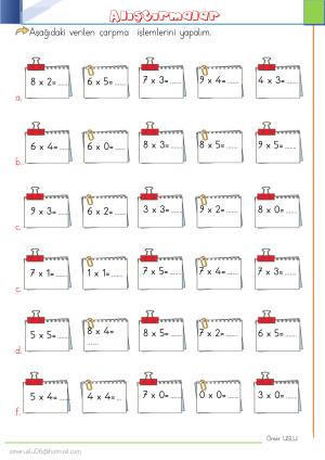 2nd Grade 23rd Week Activities and Studies