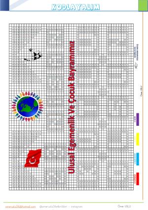 2º Grado 27-28. Actividades y estudios de la semana