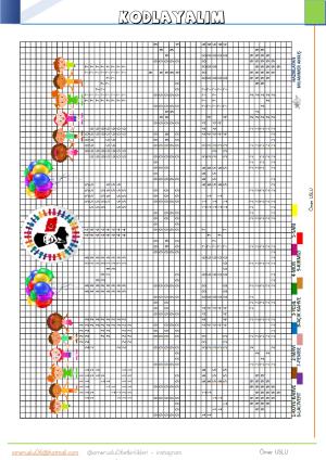 2º Grado 27-28. Actividades y estudios de la semana