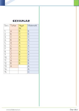 2. Sınıf Kendimi Değerlendiriyorum-1