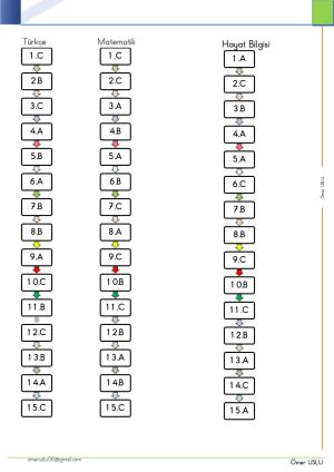 2. Sınıf Kendimi Değerlendiriyorum-4