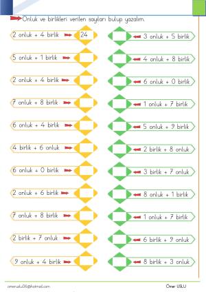 2. Sınıf 1 Hafta Etkinlik ve Çalışmaları