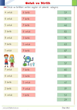 2. Sınıf 1 Hafta Etkinlik ve Çalışmaları