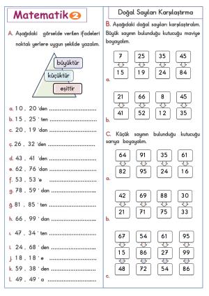 Doğal Sayıları Karşılaştırma Etkinliği