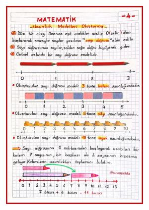  2. Sınıf 34. Hafta Etkinlikleri