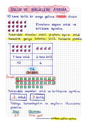 2. Sınıf Onluk Birlik Konu Anlatımı Etkinliği