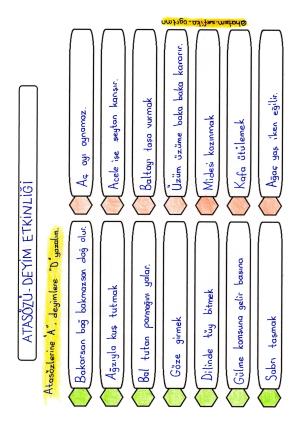2. Sınıf Türkçe Atasözleri ve Deyimler Çalışma Etkinliği