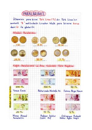 2.Sınıf Matematik Paralarımız Etkinlikleri