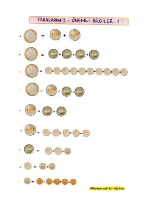 2.Sınıf Matematik Paralarımız Etkinlikleri