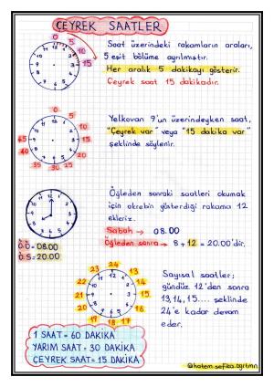 2. Sınıf Saat Etkinlikleri