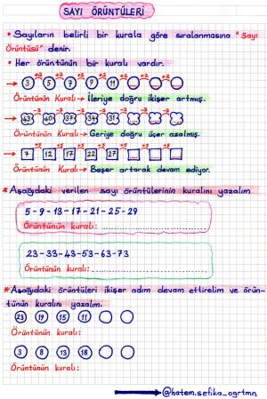 Sayı Örüntüsü Konu Anlatımı Etkinliği