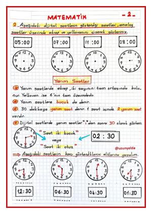  2nd Grade 28th Week Activities