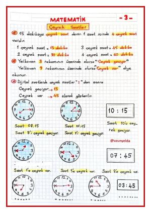  2. Sınıf 28. Hafta Etkinlikleri