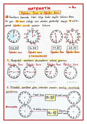  2nd Grade 28th Week Activities