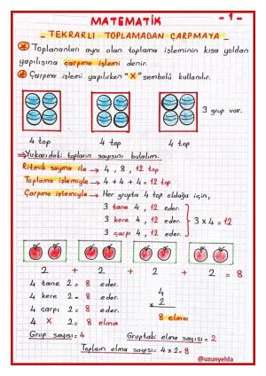 2. Sınıf 21. Hafta Etkinlikleri