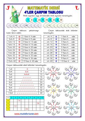 Çarpım Tablosu Etkinlikler Serisi