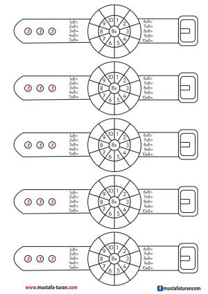 Serie de actividades por hora de la tabla de multiplicar