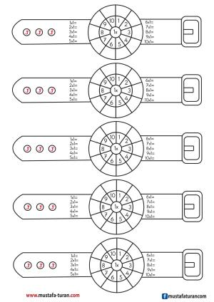 Serie de actividades por hora de la tabla de multiplicar