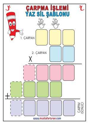 Çarpma İşlemleri Yaz Sil Şablonu