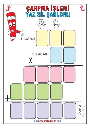Çarpma İşlemleri Yaz Sil Şablonu