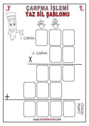 Çarpma İşlemleri Yaz Sil Şablonu