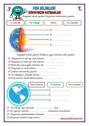 Dünya'mızın Katmanları Etkinliği-7