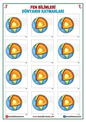 Capas del mundo Actividades para cortar y pegar en el cuaderno