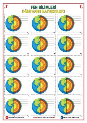 Capas del mundo Actividades para cortar y pegar en el cuaderno