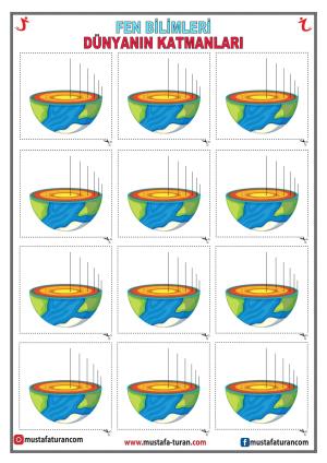 Capas del mundo Actividades para cortar y pegar en el cuaderno