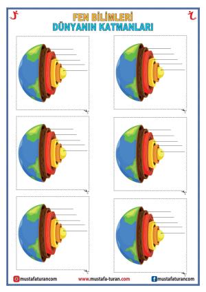 Capas del mundo Actividades para cortar y pegar en el cuaderno