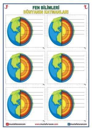 Layers of the World Cut and Paste Notebook Activities