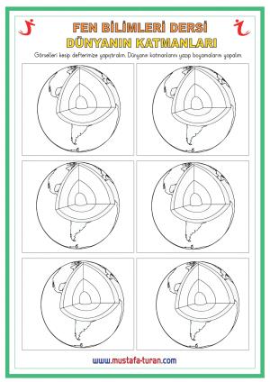 Dünyanın Katmanları Pano ve İnteraktif Defter Etkinliği 