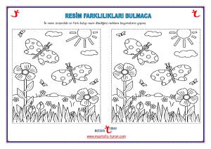 Painting Differences and Painting Activities Series