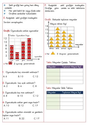  Nesne ve Şekil Grafiği Etkinliği-2