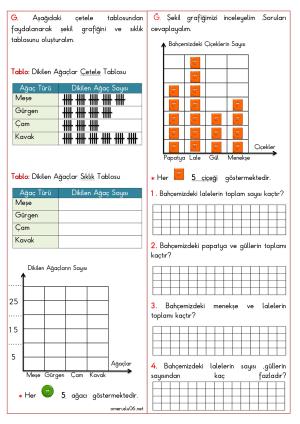  Nesne ve Şekil Grafiği Etkinliği-2