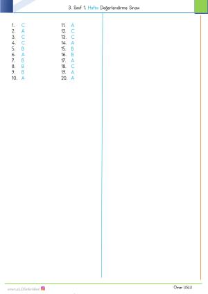 3rd Grade 1st Week Evaluation Exam