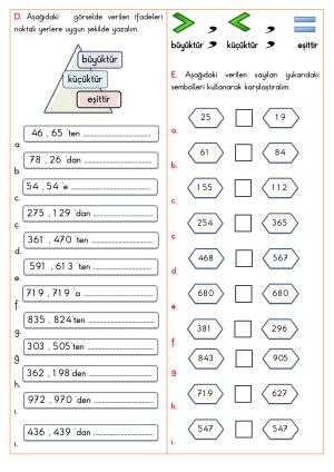 Doğal Sayıları Karşılaştırma Etkinlikleri