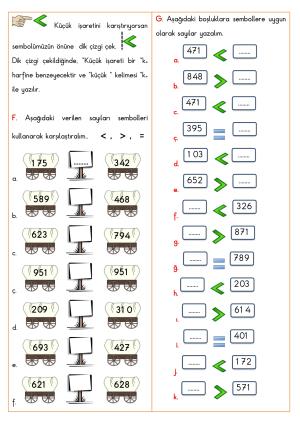 Doğal Sayıları Karşılaştırma Etkinlikleri