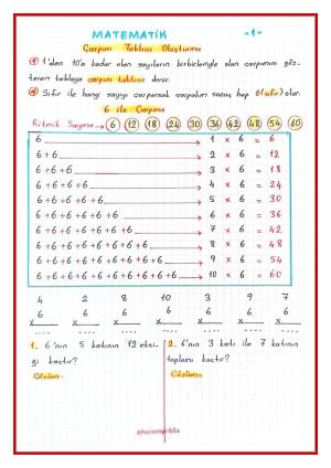 3. Sınıf 12. Hafta Etkinlikleri