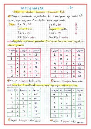 3. Sınıf 14. Hafta Etkinlikleri