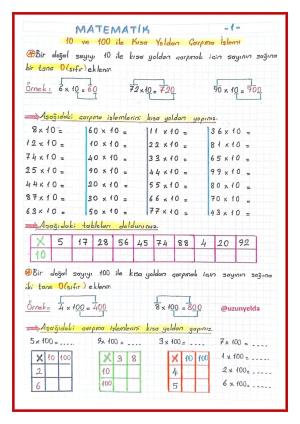 3. Sınıf 14. Hafta Etkinlikleri