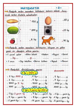 3. Sınıf 26. Hafta Etkinlikleri