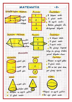 3rd Grade 27th Week Activities