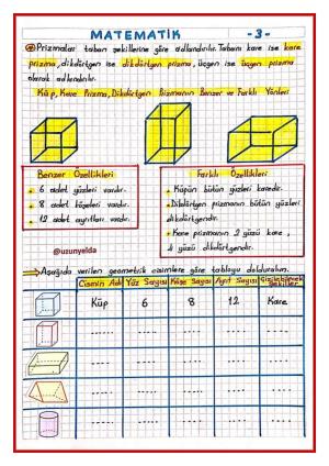 3rd Grade 27th Week Activities