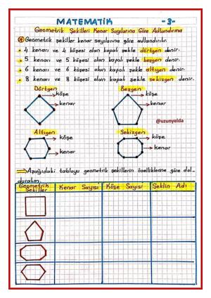 3. Sınıf 28. Hafta Etkinlikleri